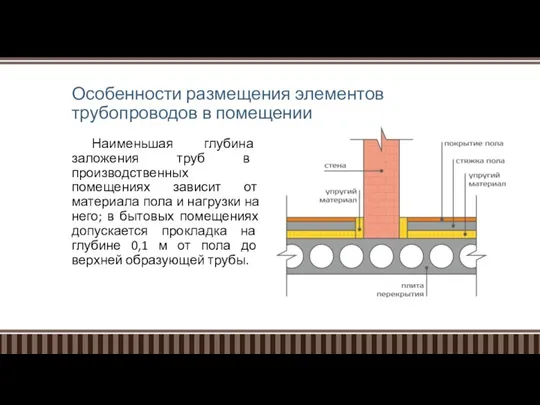 Особенности размещения элементов трубопроводов в помещении Наименьшая глубина заложения труб в