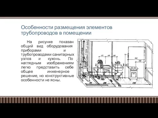 Особенности размещения элементов трубопроводов в помещении На рисунке показан общий вид