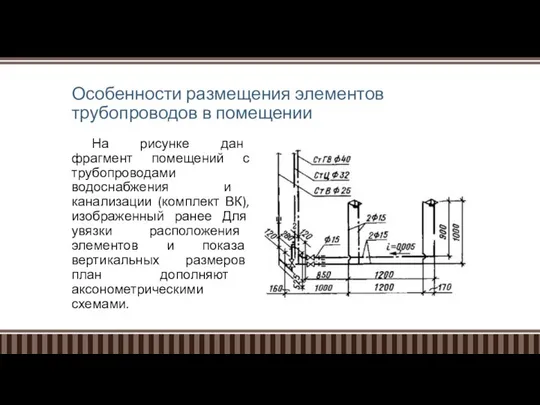 Особенности размещения элементов трубопроводов в помещении На рисунке дан фрагмент помещений