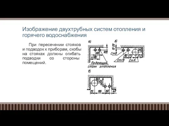 Изображение двухтрубных систем отопления и горячего водоснабжения При пересечении стояков и