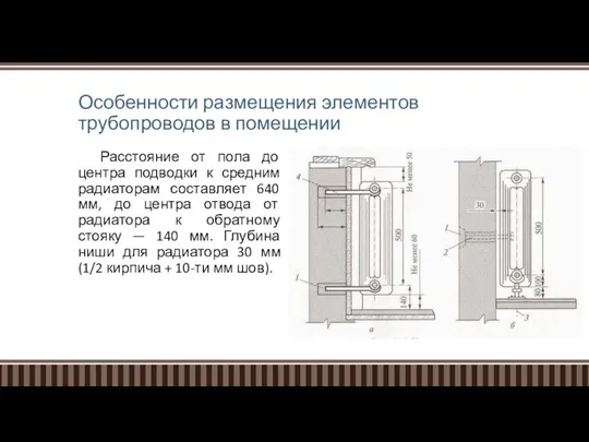 Особенности размещения элементов трубопроводов в помещении Расстояние от пола до центра