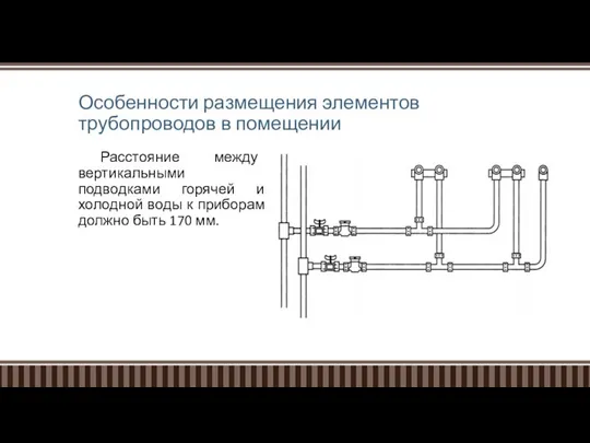 Особенности размещения элементов трубопроводов в помещении Расстояние между вертикальными подводками горячей