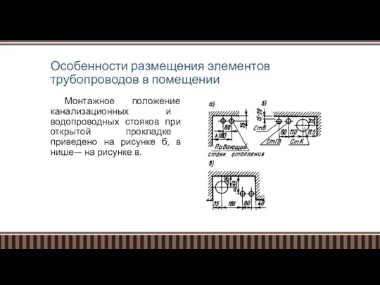 Особенности размещения элементов трубопроводов в помещении Монтажное положение канализационных и водопроводных