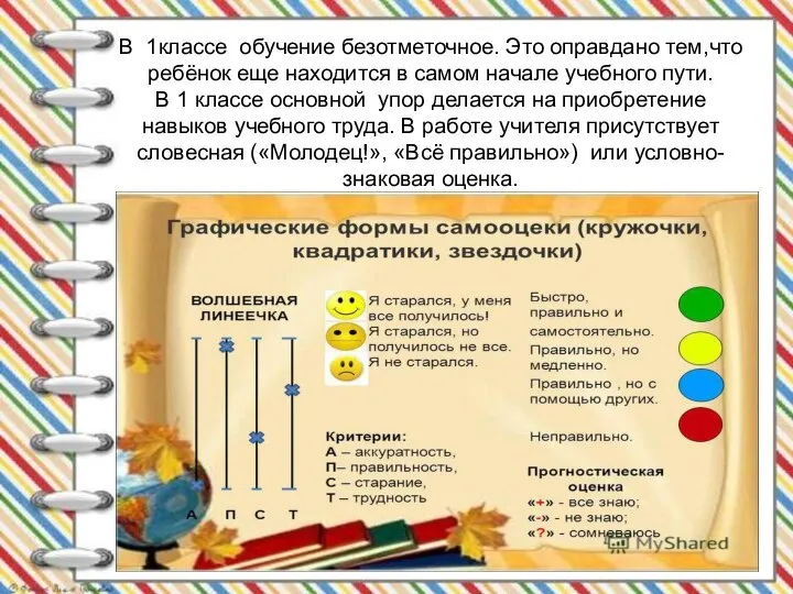 В 1классе обучение безотметочное. Это оправдано тем,что ребёнок еще находится в