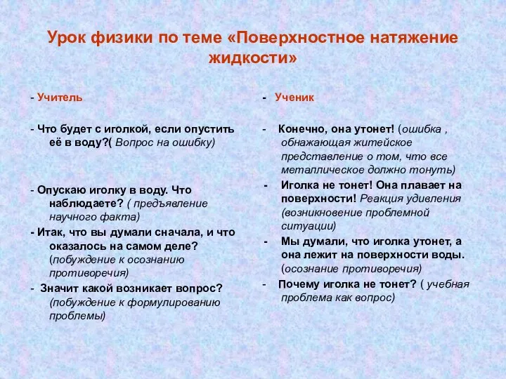 Урок физики по теме «Поверхностное натяжение жидкости» - Учитель - Что