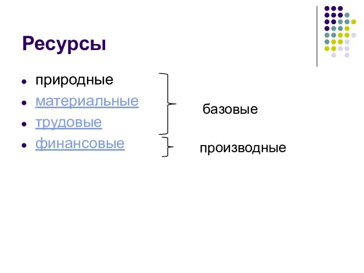 Ресурсы природные материальные трудовые финансовые