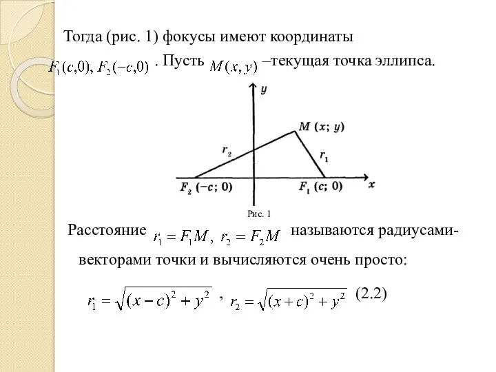 Тогда (рис. 1) фокусы имеют координаты . Пусть ‒текущая точка эллипса.