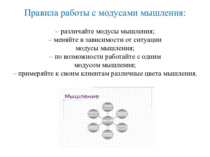 Правила работы с модусами мышления: – различайте модусы мышления; – меняйте