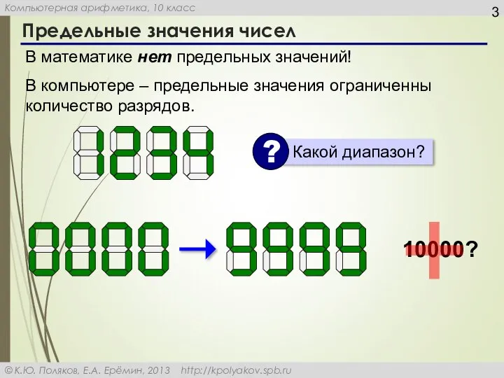 Предельные значения чисел В математике нет предельных значений! В компьютере –