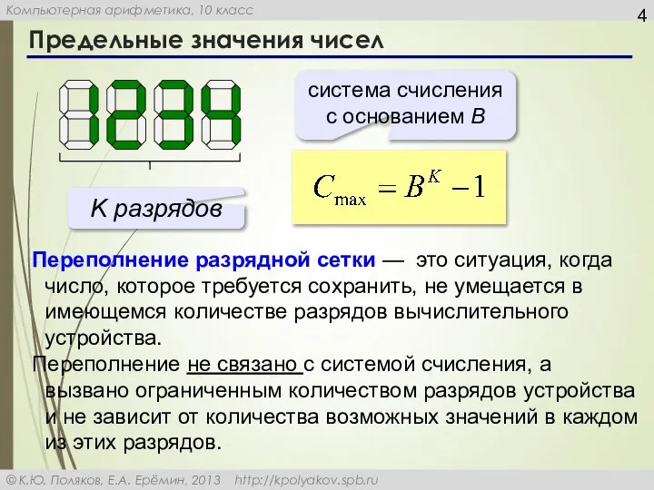 Предельные значения чисел система счисления с основанием B K разрядов Переполнение