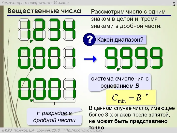 Вещественные числа система счисления с основанием B F разрядов в дробной