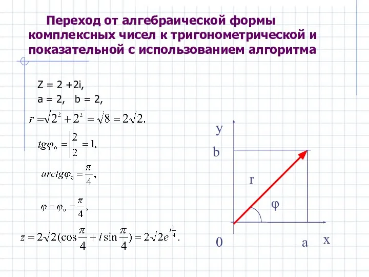 Переход от алгебраической формы комплексных чисел к тригонометрической и показательной с