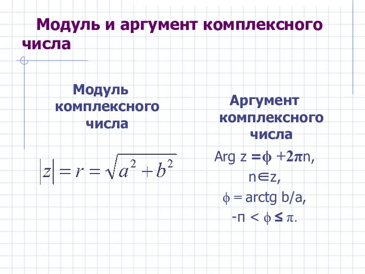 Модуль и аргумент комплексного числа Модуль комплексного числа Аргумент комплексного числа