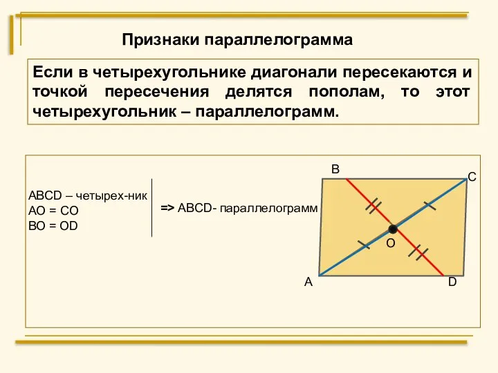 Признаки параллелограмма Если в четырехугольнике диагонали пересекаются и точкой пересечения делятся