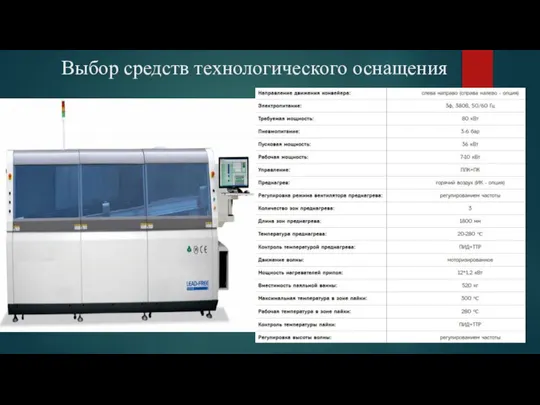 Выбор средств технологического оснащения (картинка)