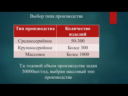 Выбор типа производства Т.к годовой объем производства задан 50000шт/год, выбран массовый тип производства