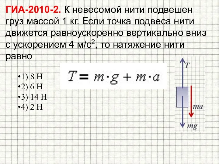 ГИА-2010-2. К невесомой нити подвешен груз массой 1 кг. Если точка