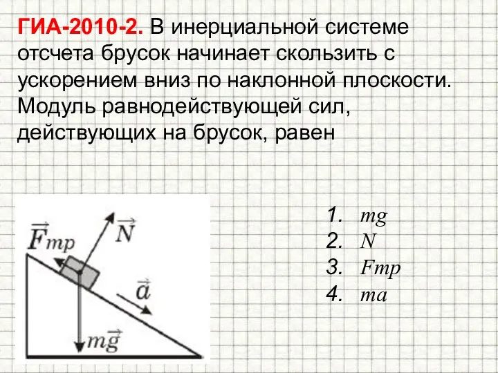 ГИА-2010-2. В инерциальной системе отсчета брусок начинает скользить с ускорением вниз