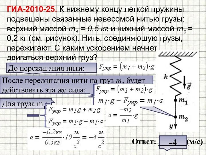 ГИА-2010-25. К нижнему концу легкой пружины подвешены связанные невесомой нитью грузы: