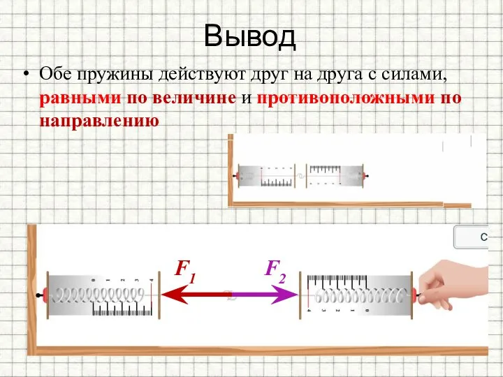 Вывод Обе пружины действуют друг на друга с силами, равными по