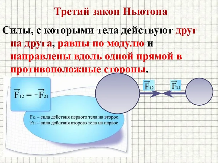 Силы, с которыми тела действуют друг на друга, равны по модулю