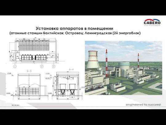 Установка аппаратов в помещении (атомные станции Балтийская; Островец; Ленинградская (2й энергоблок) 07.09.2022