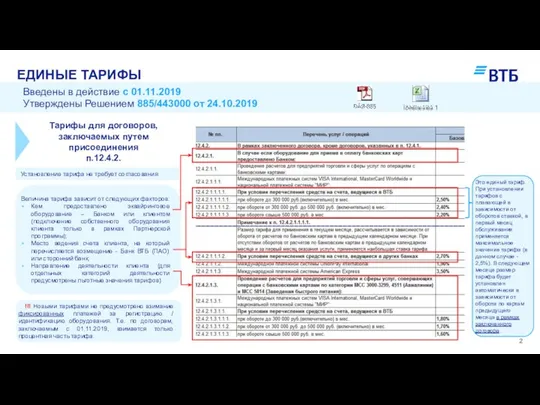 Тарифы для договоров, заключаемых путем присоединения п.12.4.2. Величина тарифа зависит от