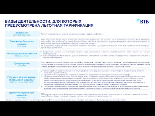 ВИДЫ ДЕЯТЕЛЬНОСТИ, ДЛЯ КОТОРЫХ ПРЕДУСМОТРЕНА ЛЬГОТНАЯ ТАРИФИКАЦИЯ Заведения быстрого питания МСС