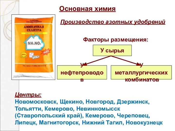 Основная химия Производство азотных удобрений Факторы размещения: У сырья У нефтепроводов