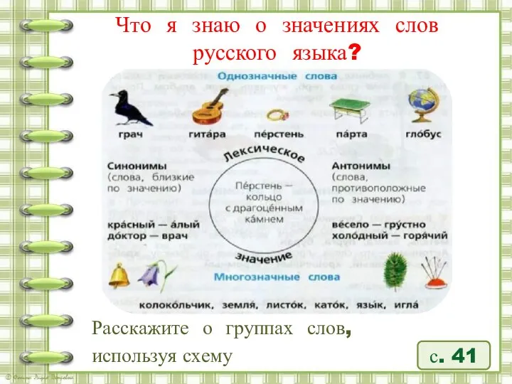 Что я знаю о значениях слов русского языка? с. 41 Расскажите о группах слов, используя схему