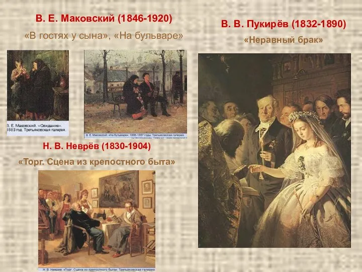 В. Е. Маковский (1846-1920) «В гостях у сына», «На бульваре» Н.
