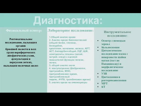 Диагностика: Физикальный осмотр: Ректовагинальное исследование, пальпация органов брюшной полости и всех