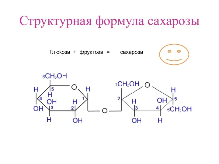 Структурная формула сахарозы Глюкоза + фруктоза = сахароза