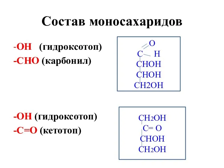 Состав моносахаридов -ОН (гидроксотоп) -СНО (карбонил) -ОН (гидроксотоп) -С=О (кетотоп) О