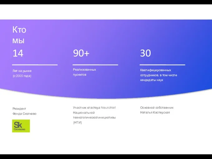 14 90+ 30 Резидент Фонда Сколково Участник кластера NeuroNet Национальной технологической