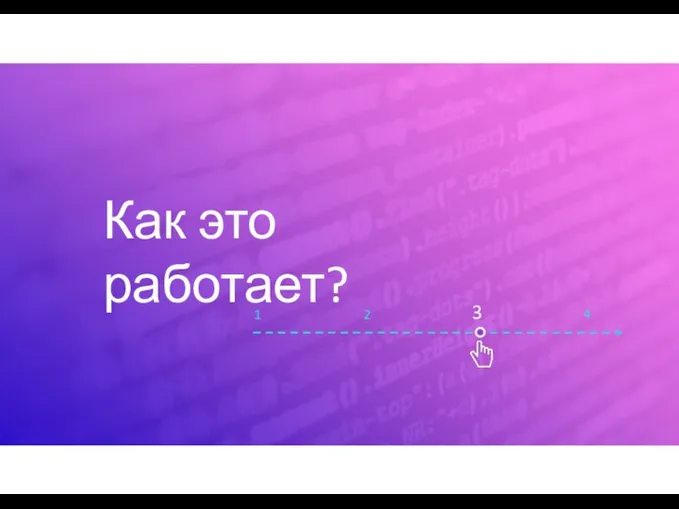 Как это работает? 1 4 3 2