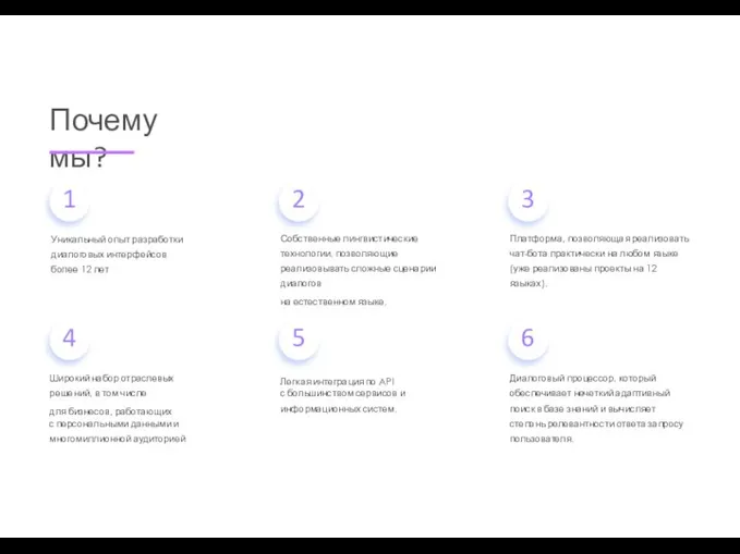 Почему мы? 1 Уникальный опыт разработки диалоговых интерфейсов более 12 лет