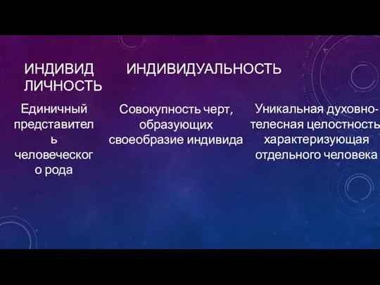 ИНДИВИД ИНДИВИДУАЛЬНОСТЬ ЛИЧНОСТЬ Единичный представитель человеческого рода Совокупность черт, образующих своеобразие