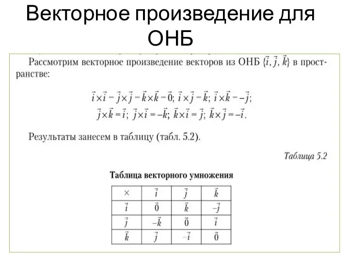 Векторное произведение для ОНБ