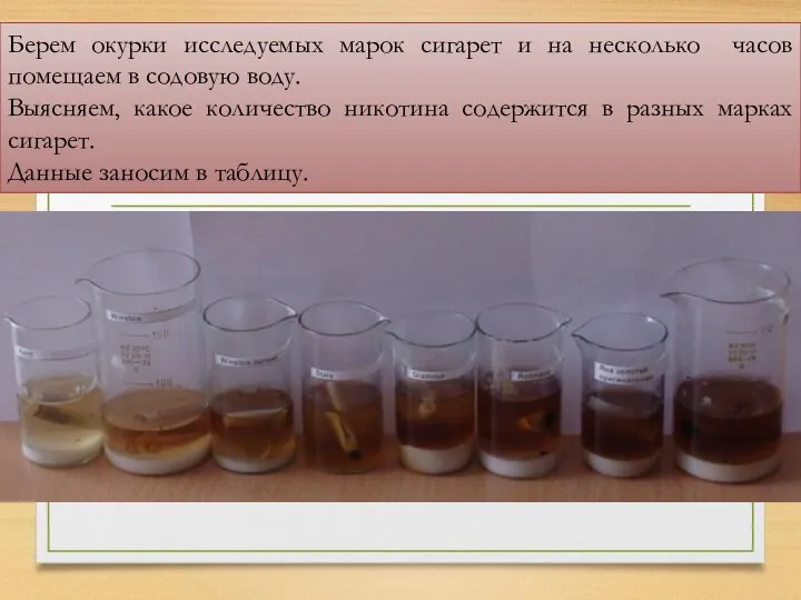 Берем окурки исследуемых марок сигарет и на несколько часов помещаем в