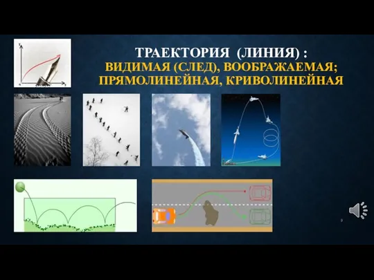 ТРАЕКТОРИЯ (ЛИНИЯ) : ВИДИМАЯ (СЛЕД), ВООБРАЖАЕМАЯ; ПРЯМОЛИНЕЙНАЯ, КРИВОЛИНЕЙНАЯ