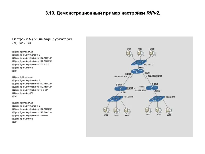 3.10. Демонстрационный пример настройки RIPv2. Настроим RIPv2 на маршрутизаторах R1, R2