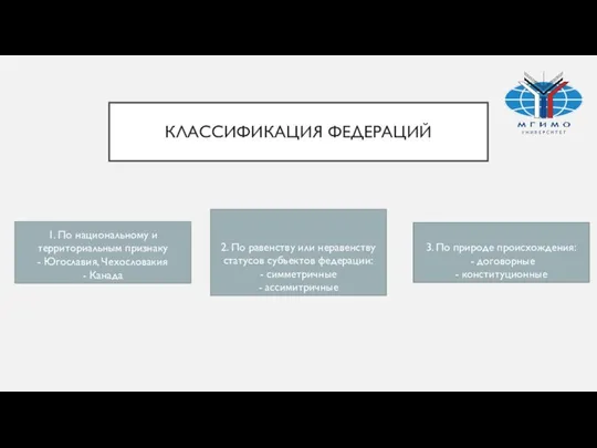 1. По национальному и территориальным признаку - Югославия, Чехословакия - Канада