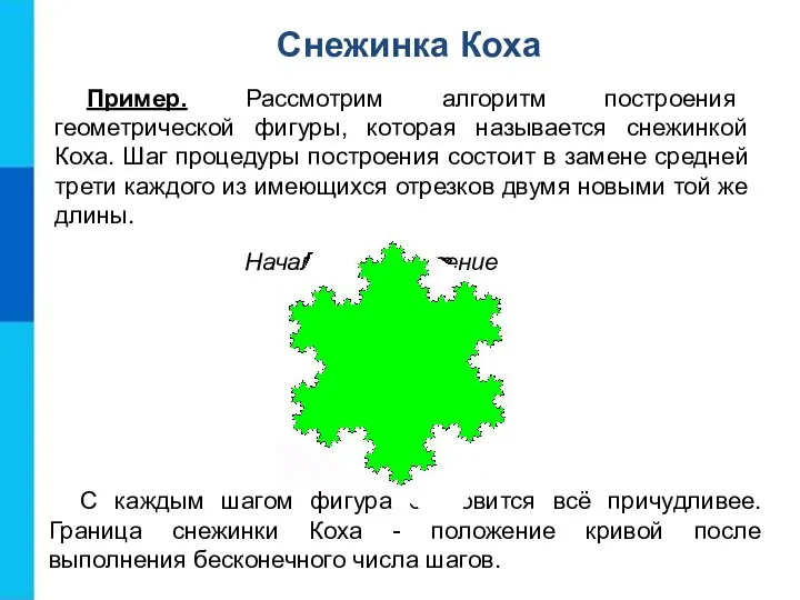 Снежинка Коха Пример. Рассмотрим алгоритм построения геометрической фигуры, которая называется снежинкой