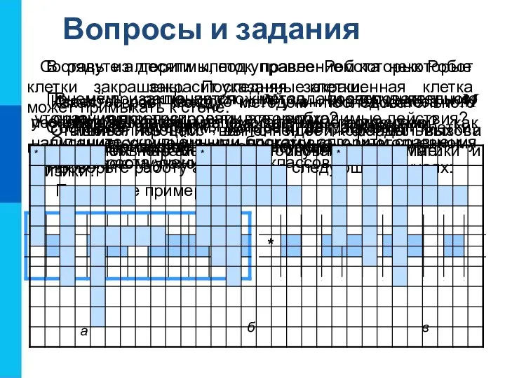 Вопросы и задания Почему при решении сложной задачи затруднительно сразу конкретизировать