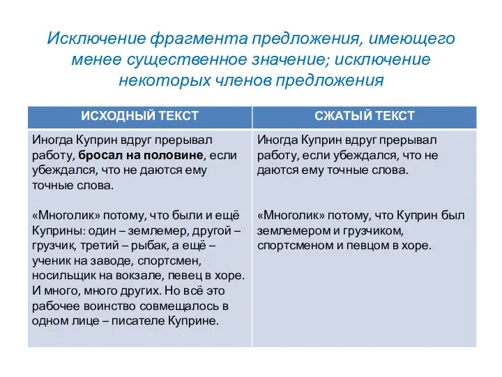 Исключение фрагмента предложения, имеющего менее существенное значение; исключение некоторых членов предложения