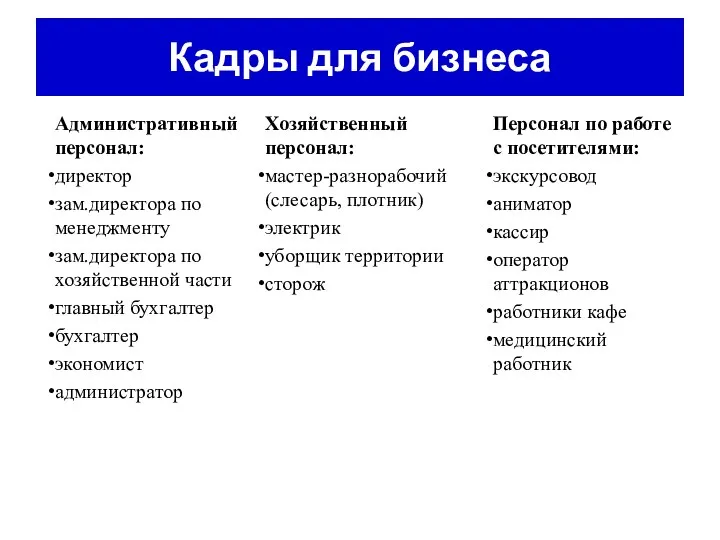 Персонал по работе с посетителями: экскурсовод аниматор кассир оператор аттракционов работники