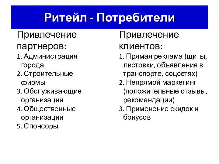 Привлечение клиентов: 1. Прямая реклама (щиты, листовки, объявления в транспорте, соцсетях)