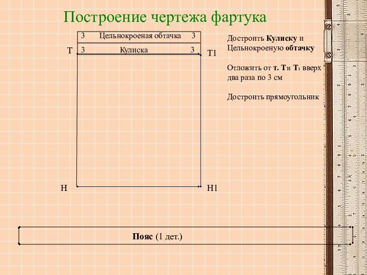 Построение чертежа фартука Пояс (1 дет.) Т Т1 Н Н1 3