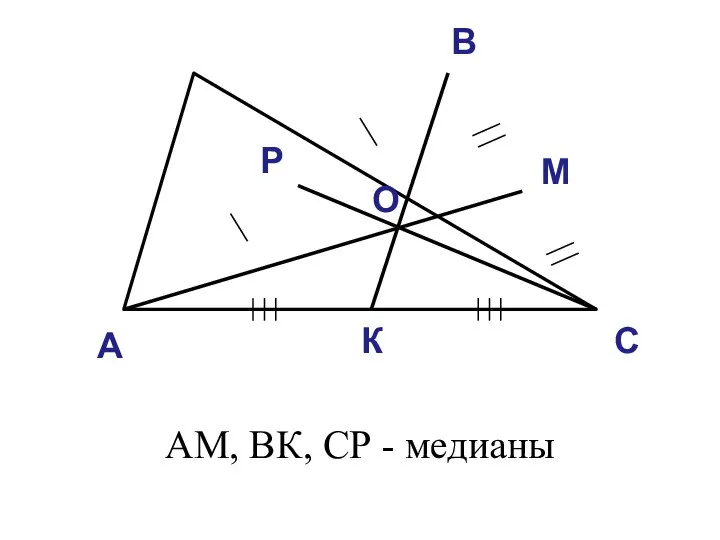 А В С АМ, ВК, СР - медианы М К Р О